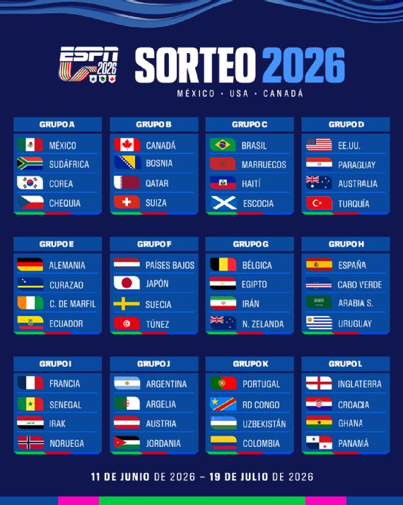 Calendario oficial del Mundial 2026